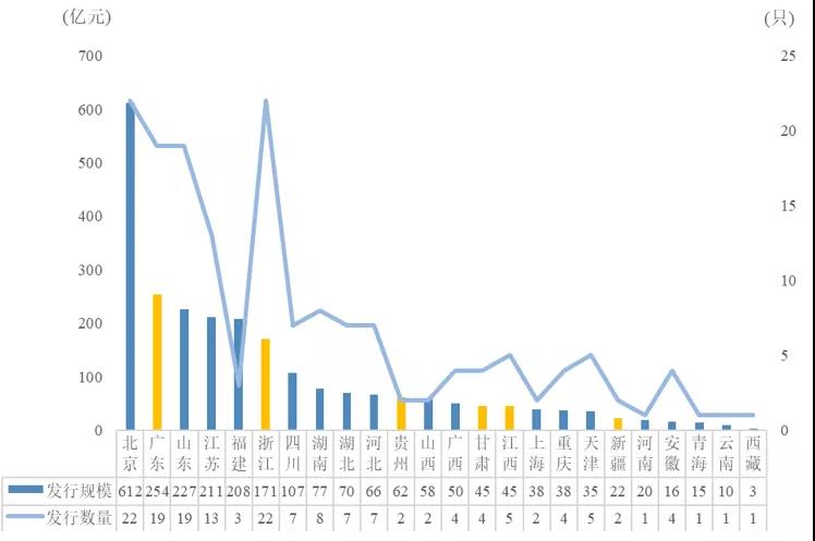 东吴证券：离真正的具身智能大模型还有多远？