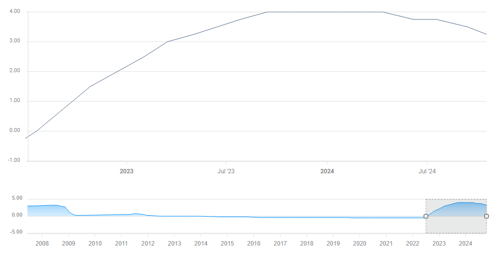 贵港市人民代表大会常务委员会任免名单