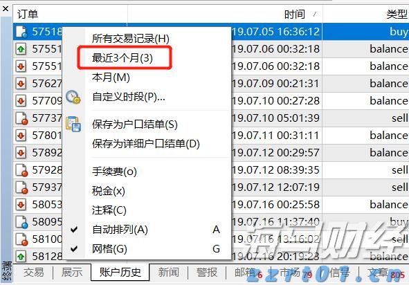 一季度全市公共资源交易金额约16.64亿元