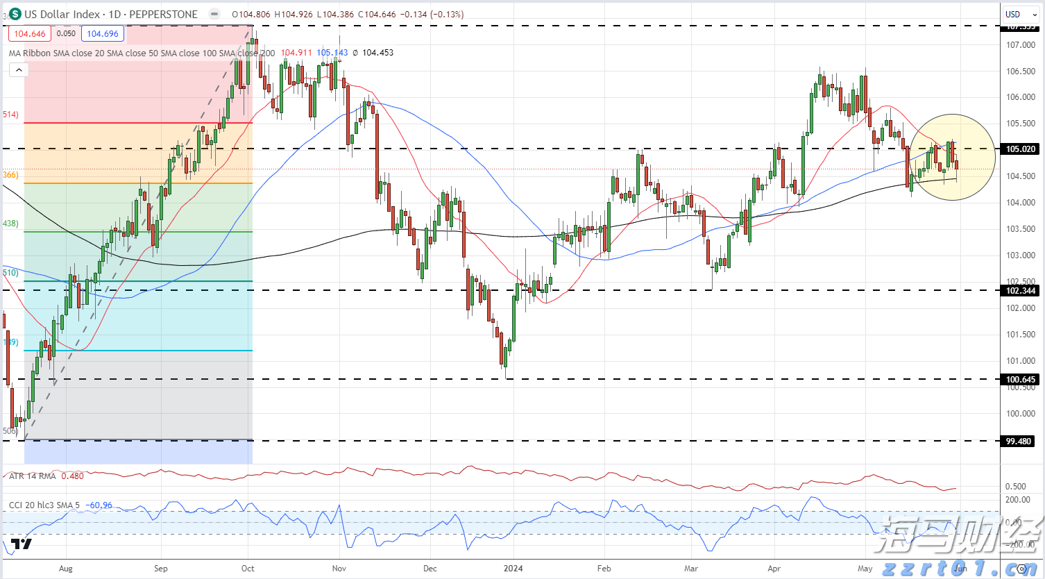 唱起歌,防“两热”,中山音乐人为城乡孩子定制“防蚊童谣”