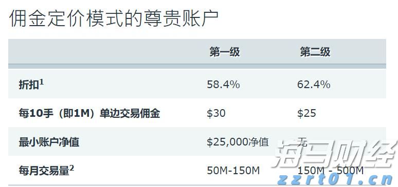 油价下调！7月16日零时起，加满一箱92号汽油将少花5元！