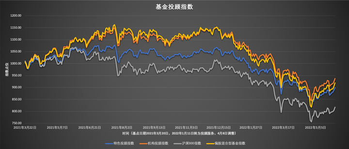 光大证券：纯碱、PVC下游需求待回升 “反内卷”政策可能加速供给侧出清