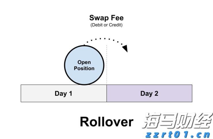 泰康人寿宿州中支“重疾快赔”保险金15万元