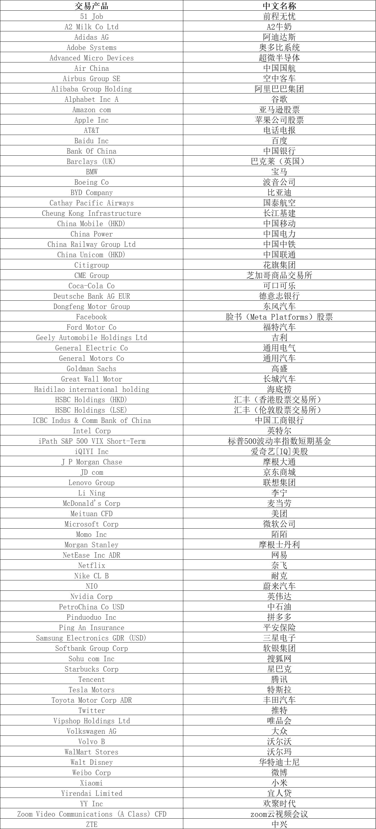 政协第六届贵港市委员会第五次会议主席会议召开