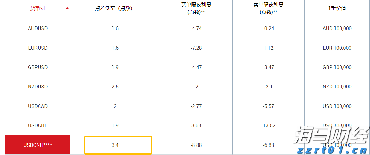 给力！广西低碳产品认证证书跃居全国第二