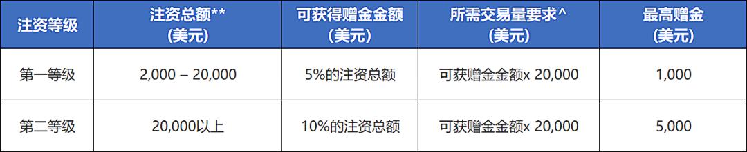 “稀客”紫背椋鸟到访福建