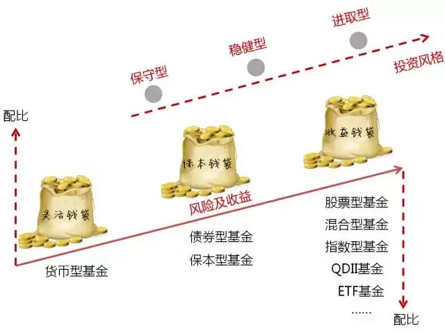 开启创新之门 走稳创业之路