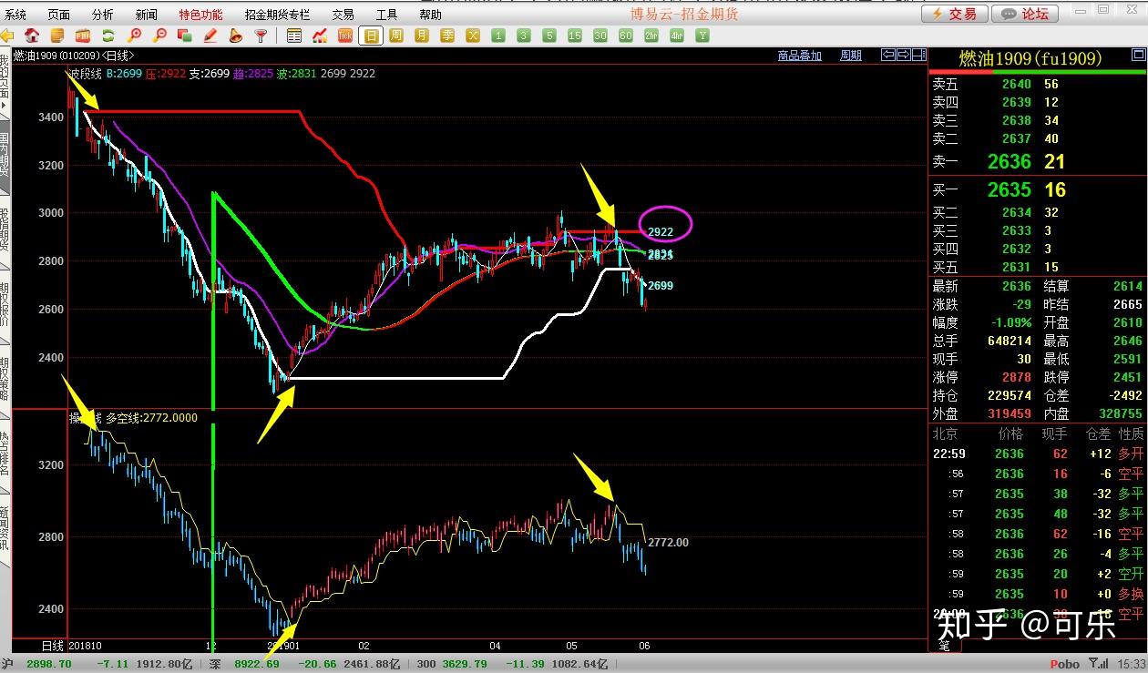 多名“湛将”代表广东队参赛