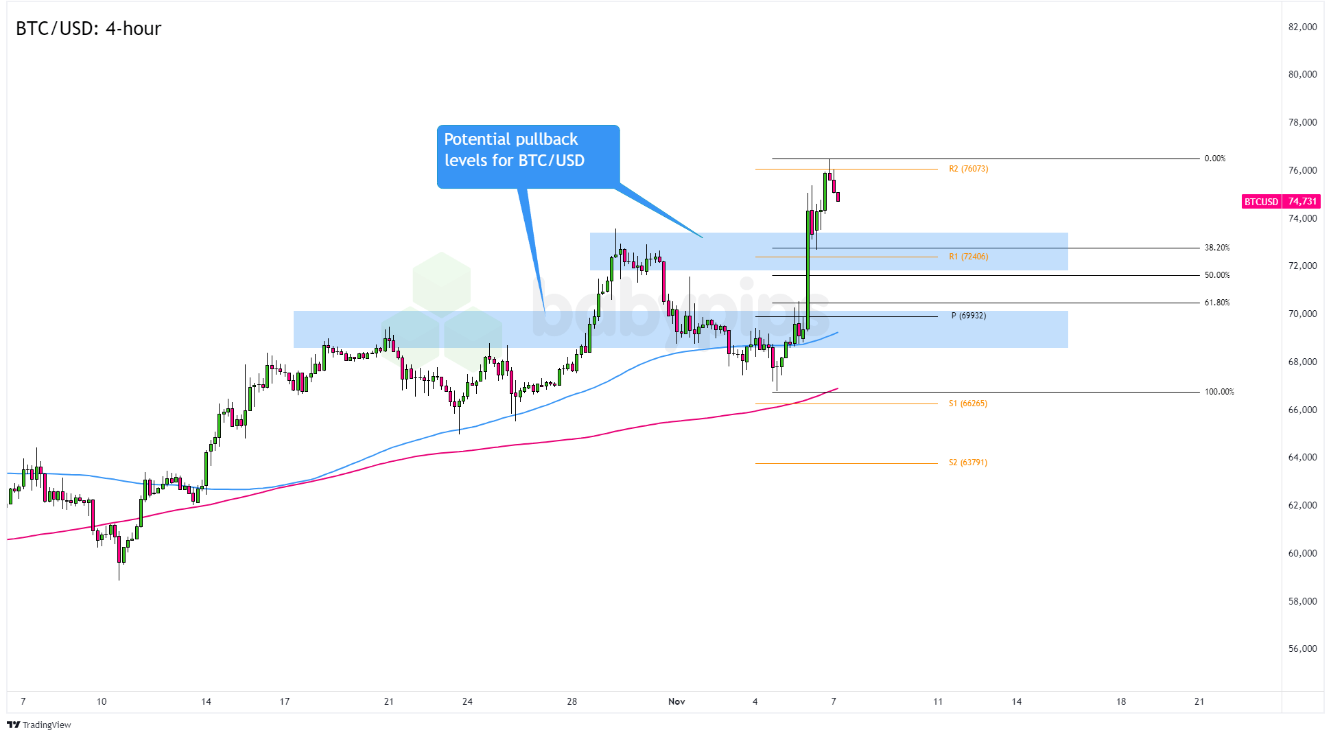 特斯拉(TSLA.US)终止Dojo AI项目 部分工程师调到自动驾驶和机器人部门